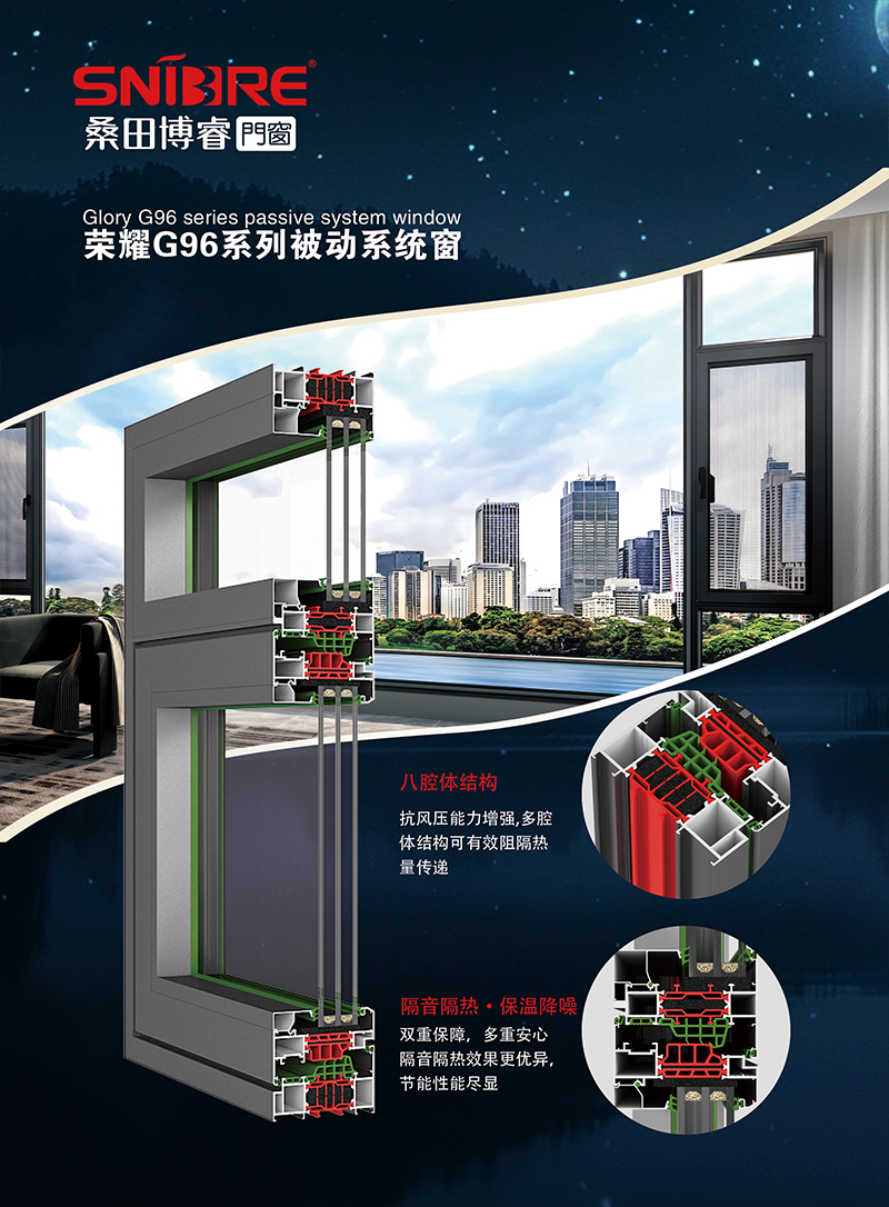 荣耀G96系列被动系统窗